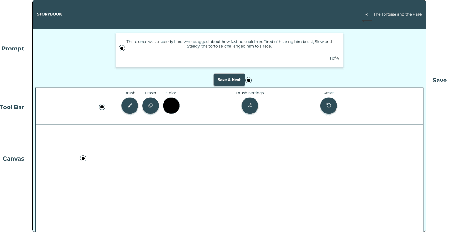 Story Selector Gif